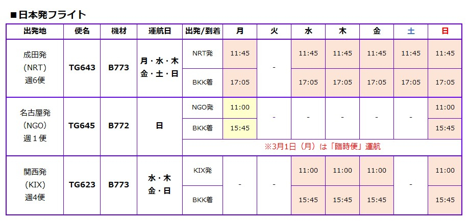 Cargo_schedule_as_of_25feb