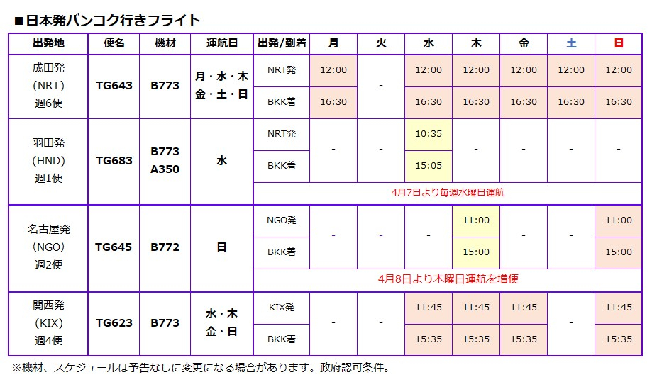 2021_summer_schedule_on_26mar21