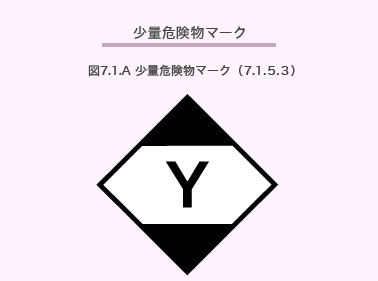 図7.1.A 少量危険物マーク（7.1.5.3）